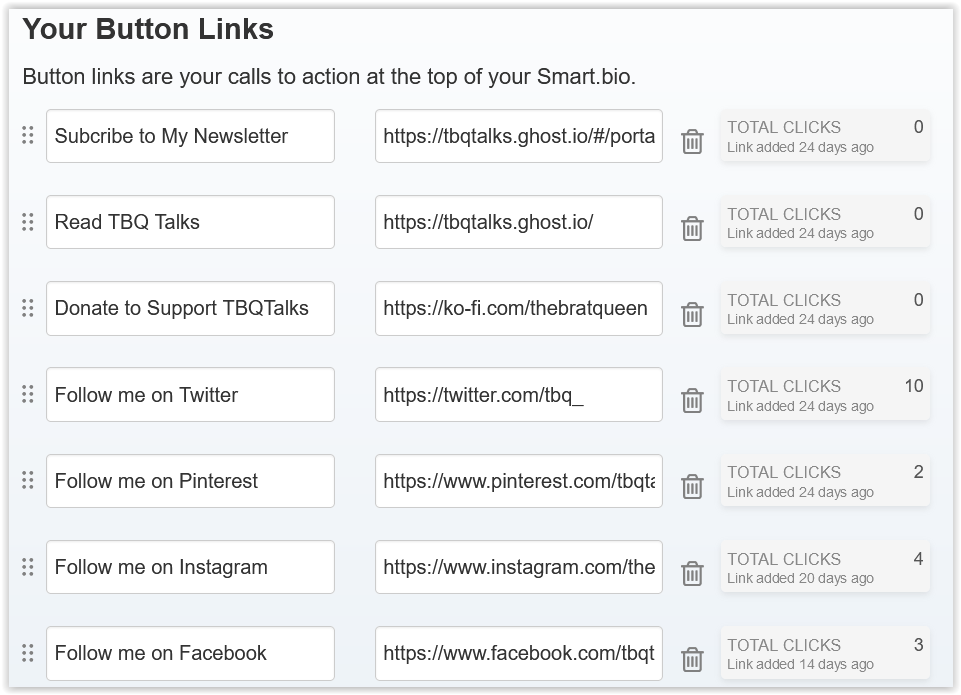 Smart.Bio Links Statistics